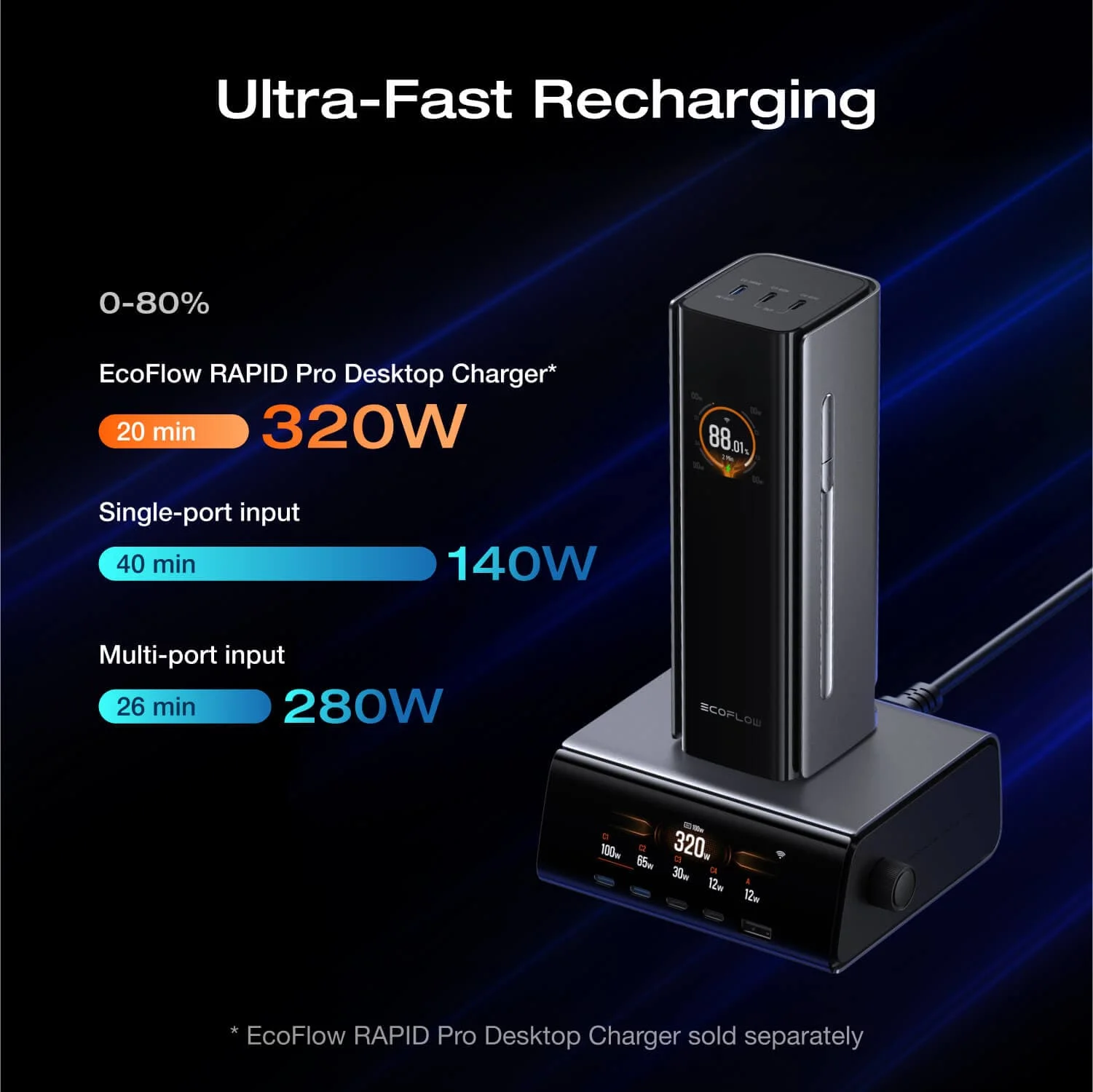 EcoFlow RAPID Pro Power Bank (27,650mAh, 300W, 140W Built-in Cable)