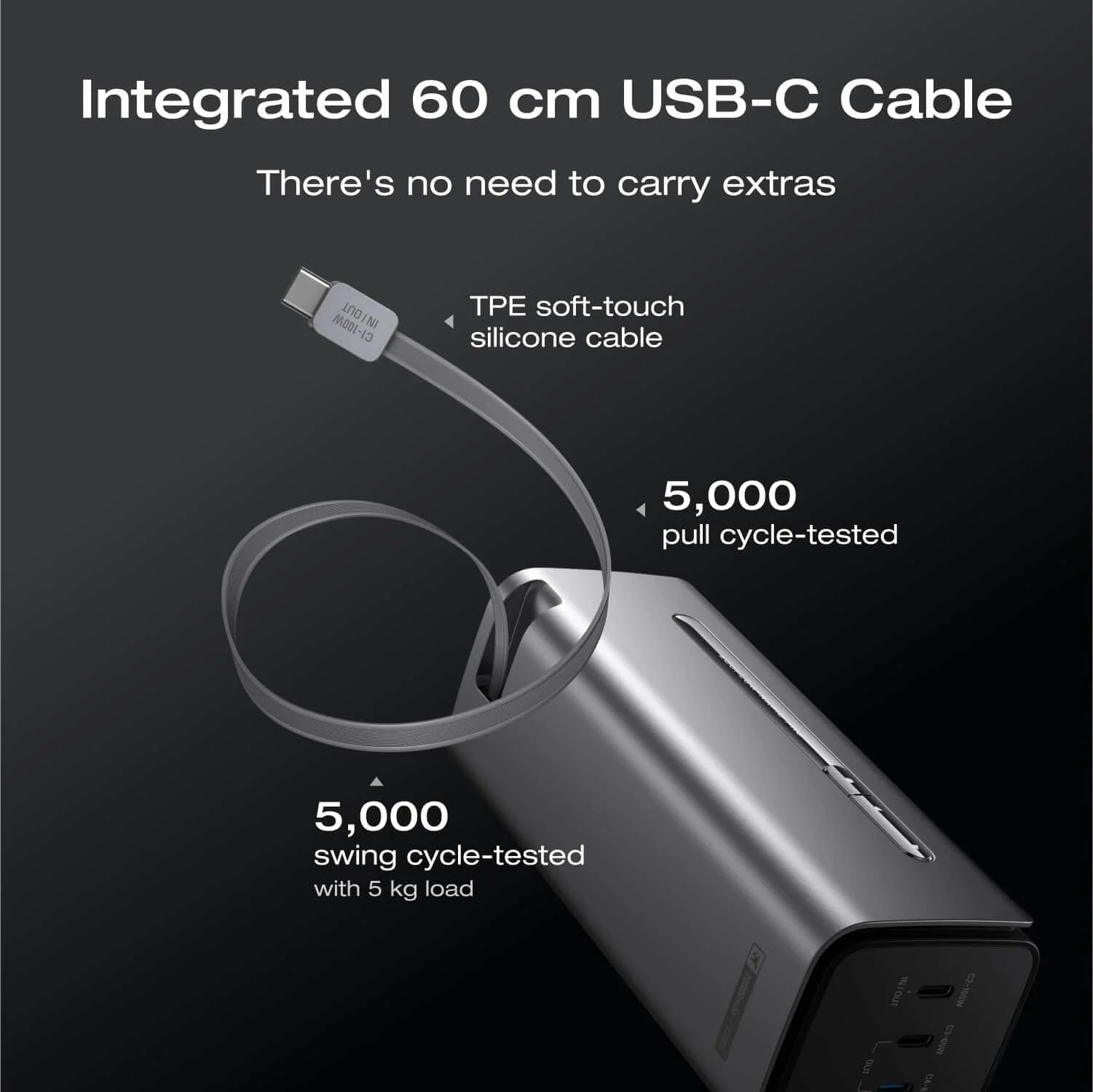 EcoFlow RAPID Pro Power Bank (20,000mAh, 230W, 100W Built-in Cable)