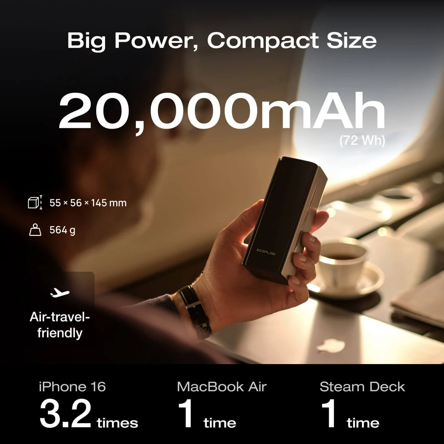 EcoFlow RAPID Pro Power Bank (20,000mAh, 230W, 100W Built-in Cable)