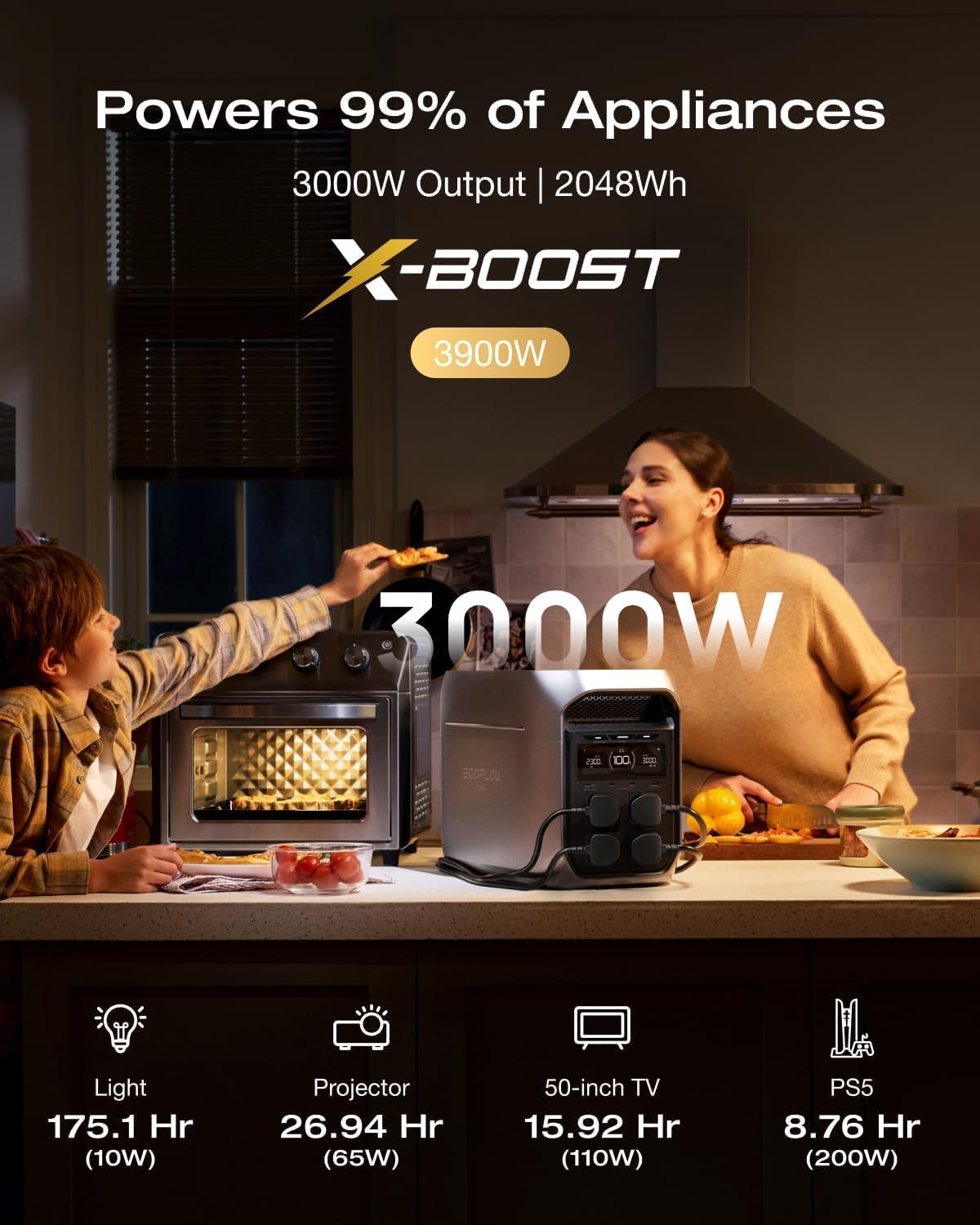 Ecoflow Delta 3 Max Plus(2048WH,3000W Output)