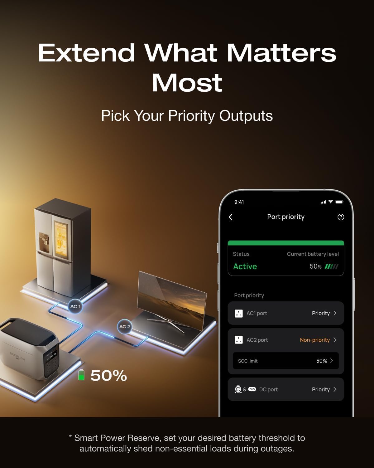 Ecoflow Delta 3 Max Plus(2048WH,3000W Output)