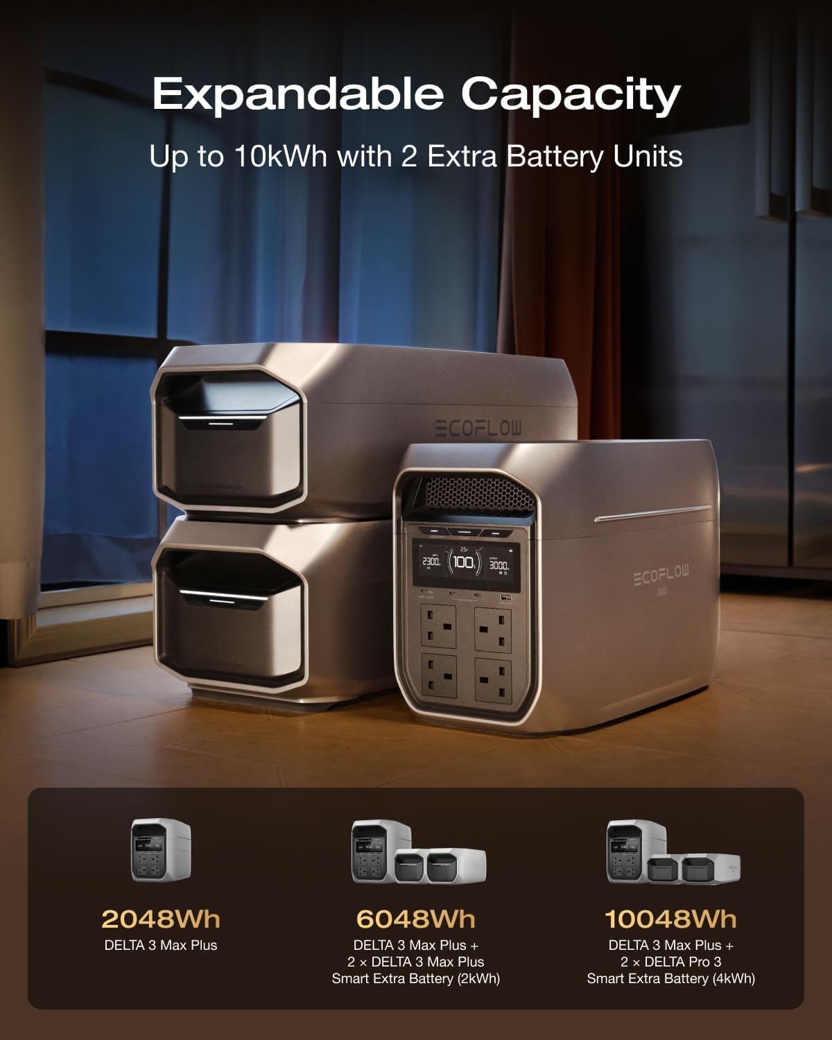 Ecoflow Delta 3 Max Plus(2048WH,3000W Output)