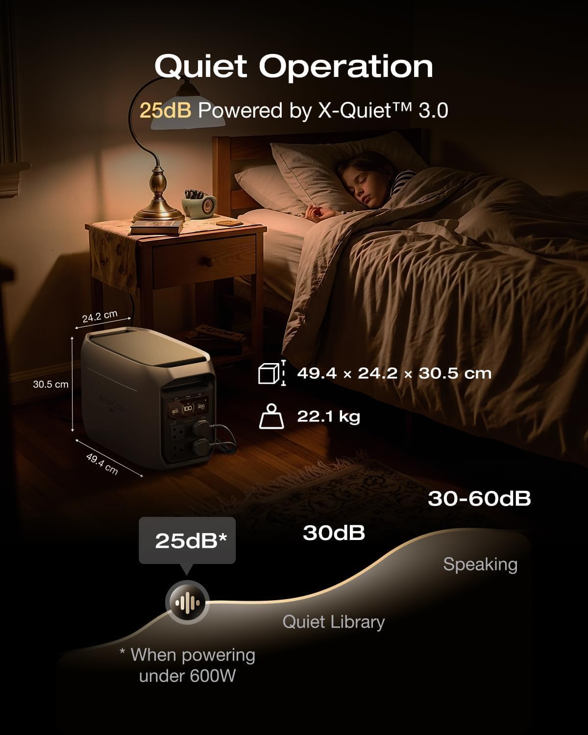 Ecoflow Delta 3 Max Plus(2048WH,3000W Output)
