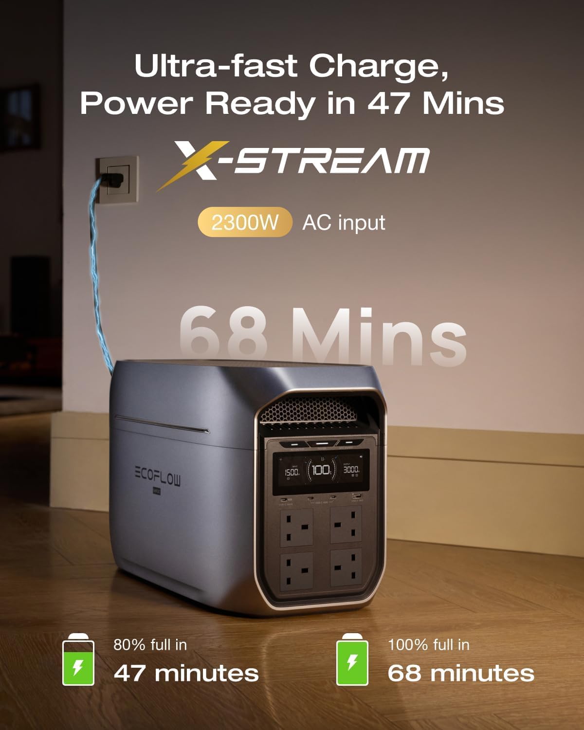 Ecoflow Delta 3 Max Plus(2048WH,3000W Output)