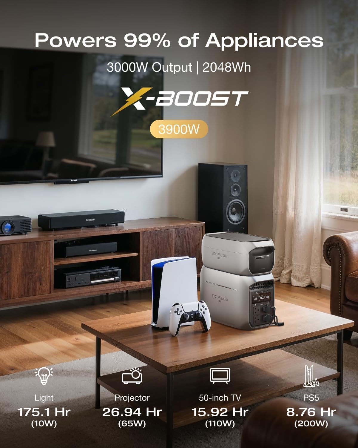 EcoFlow DELTA 3 Max Plus Extra Battery (2048Wh )