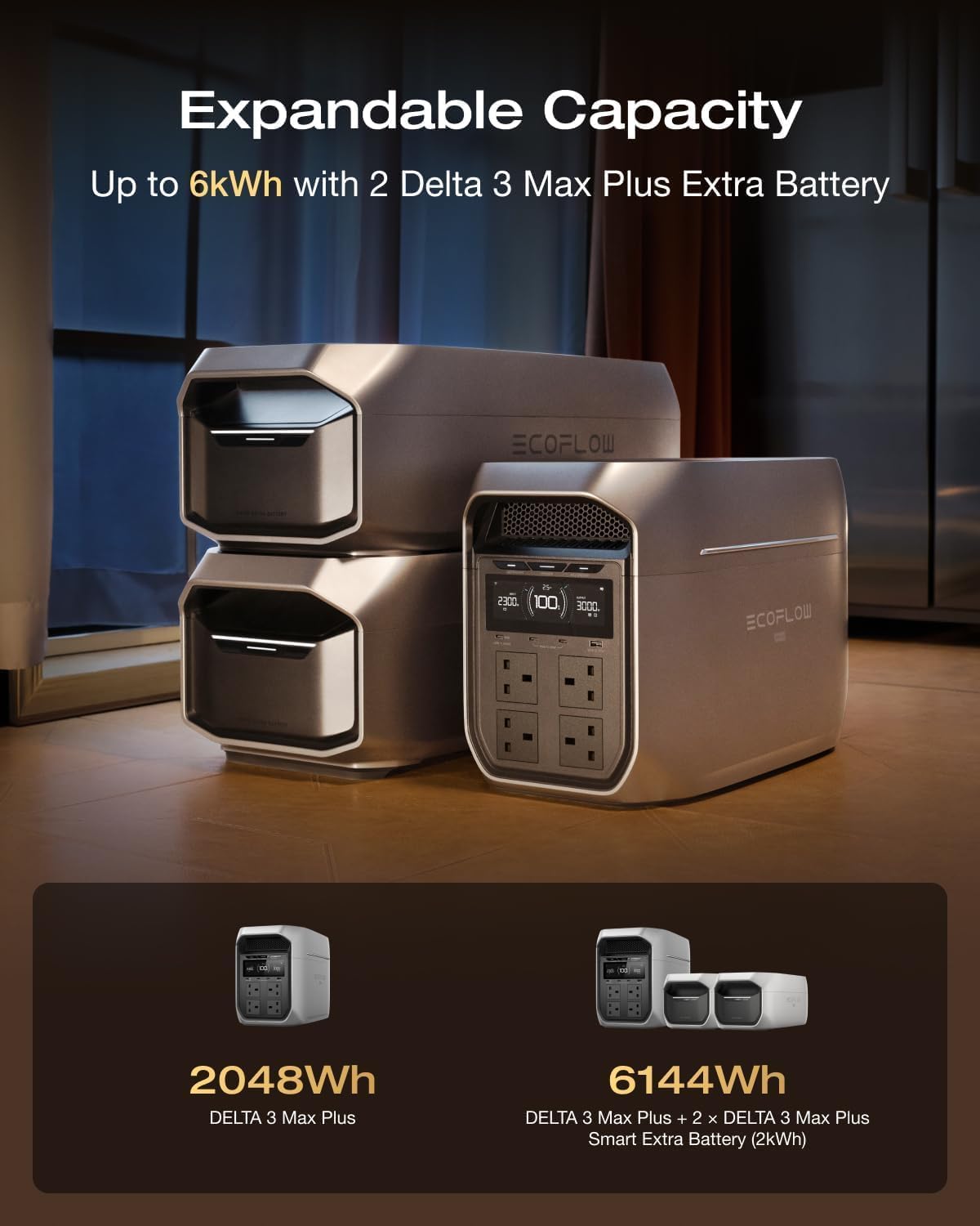 EcoFlow DELTA 3 Max Plus Extra Battery (2048Wh )