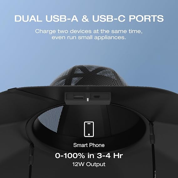 Ecoflow Solar Hat(Medium,Large)-USB-C Type,12W