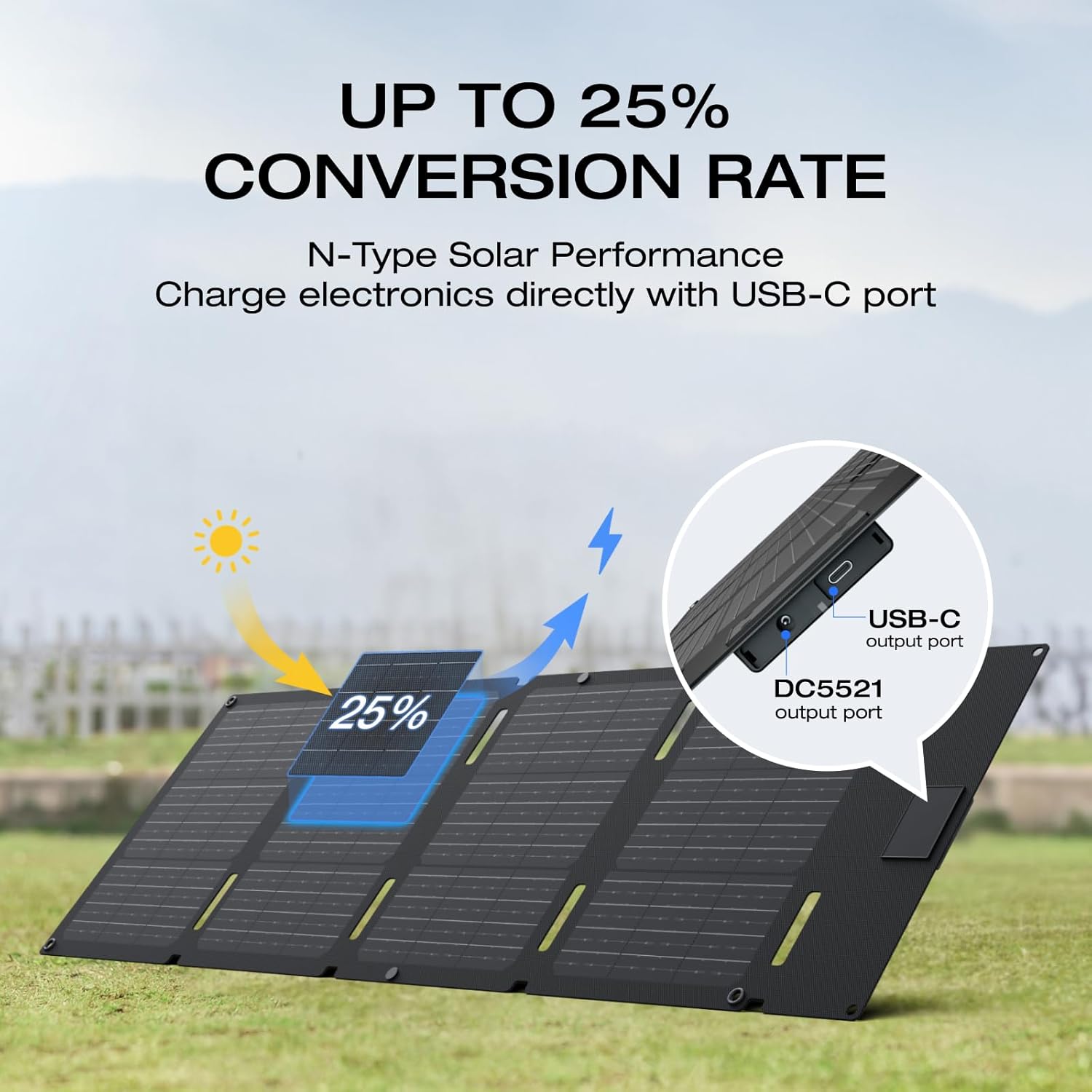 Ecoflow Solar Panel(45W,USB-C Type)