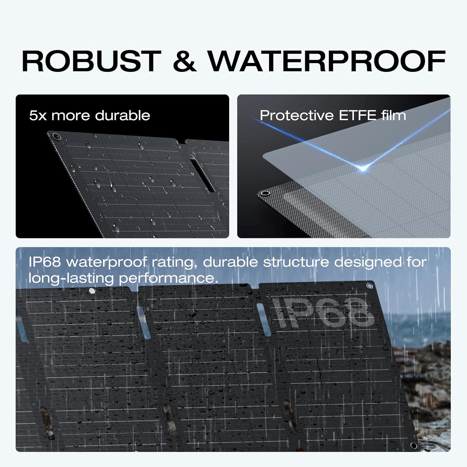 Ecoflow Solar Panel(45W,USB-C Type)