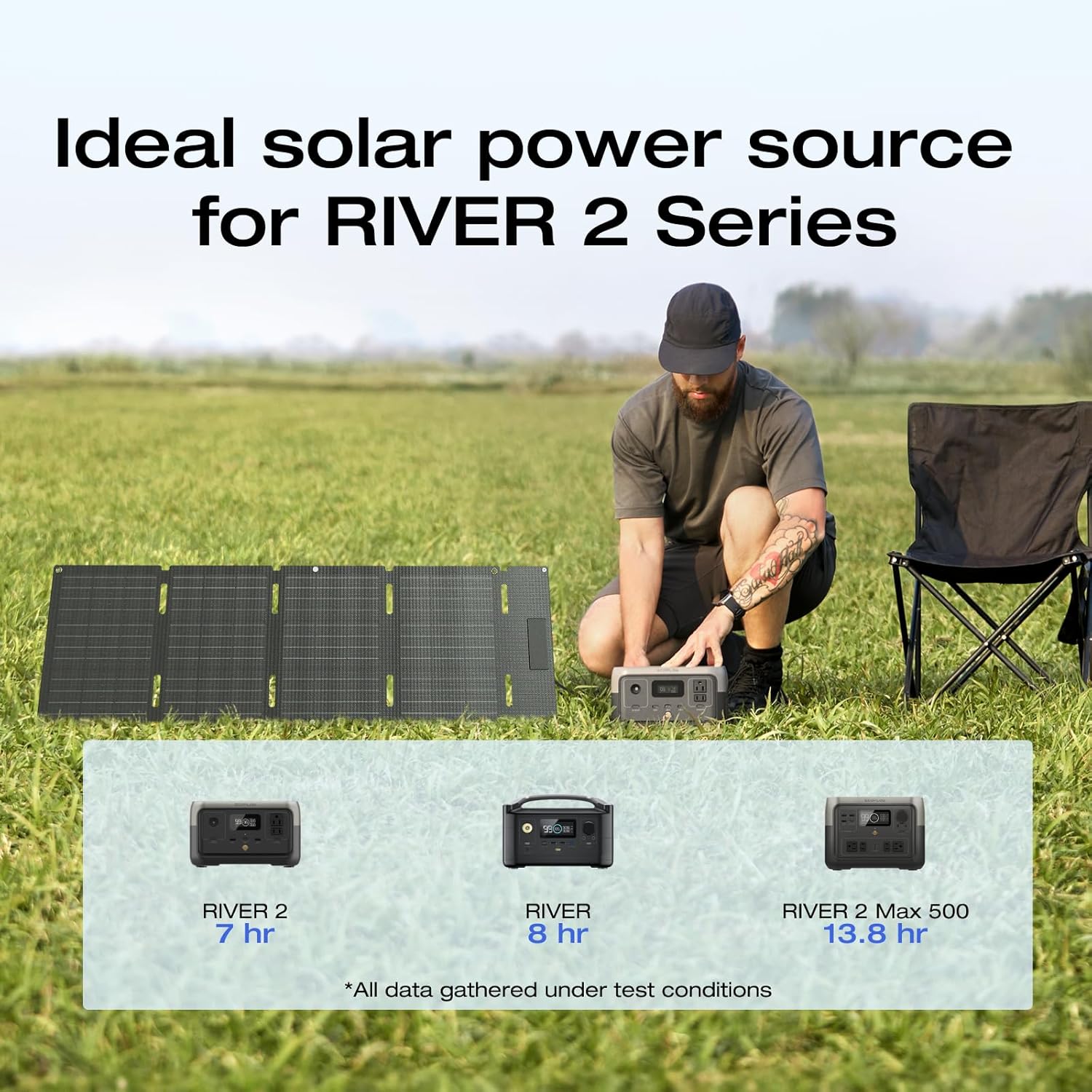 Ecoflow Solar Panel(45W,USB-C Type)