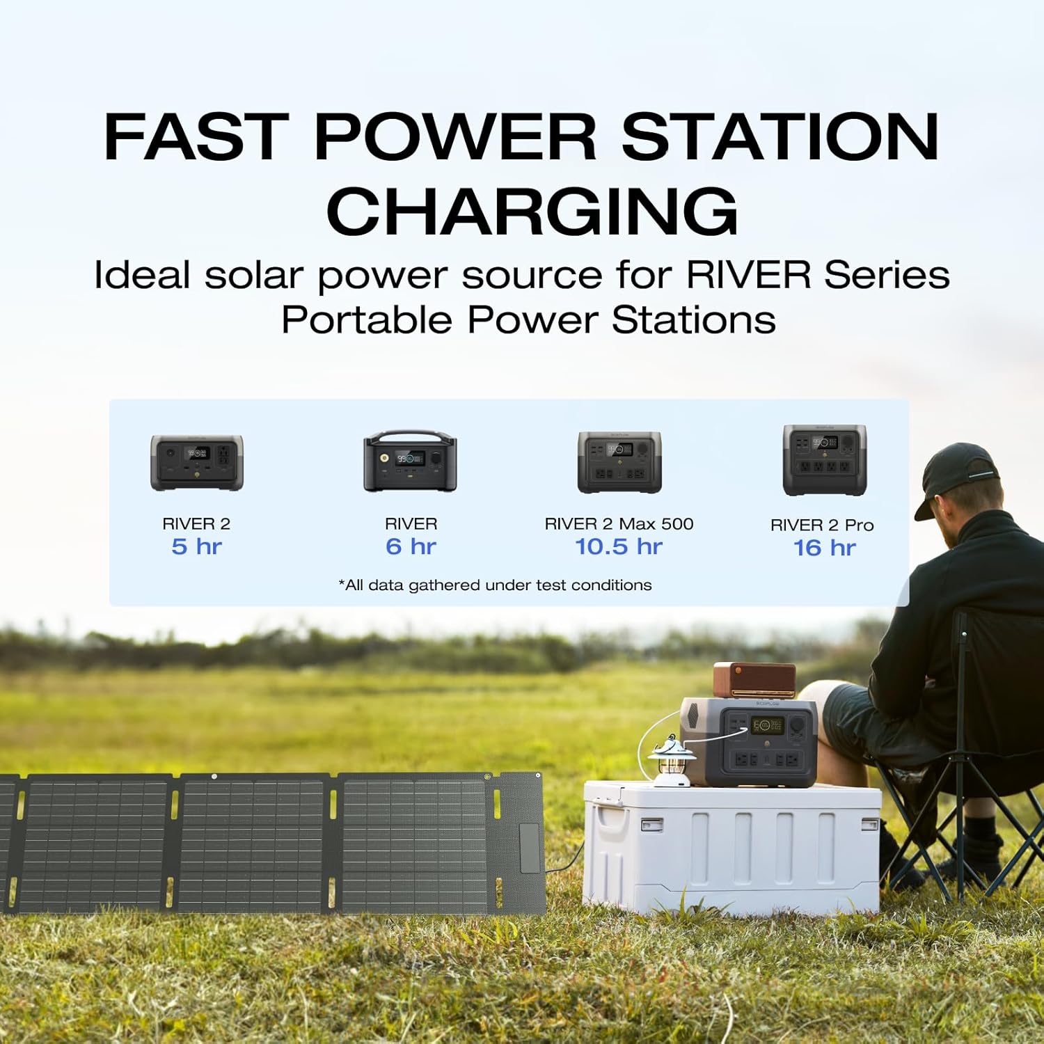Ecoflow Solar Panel(60W,USB-C Type)