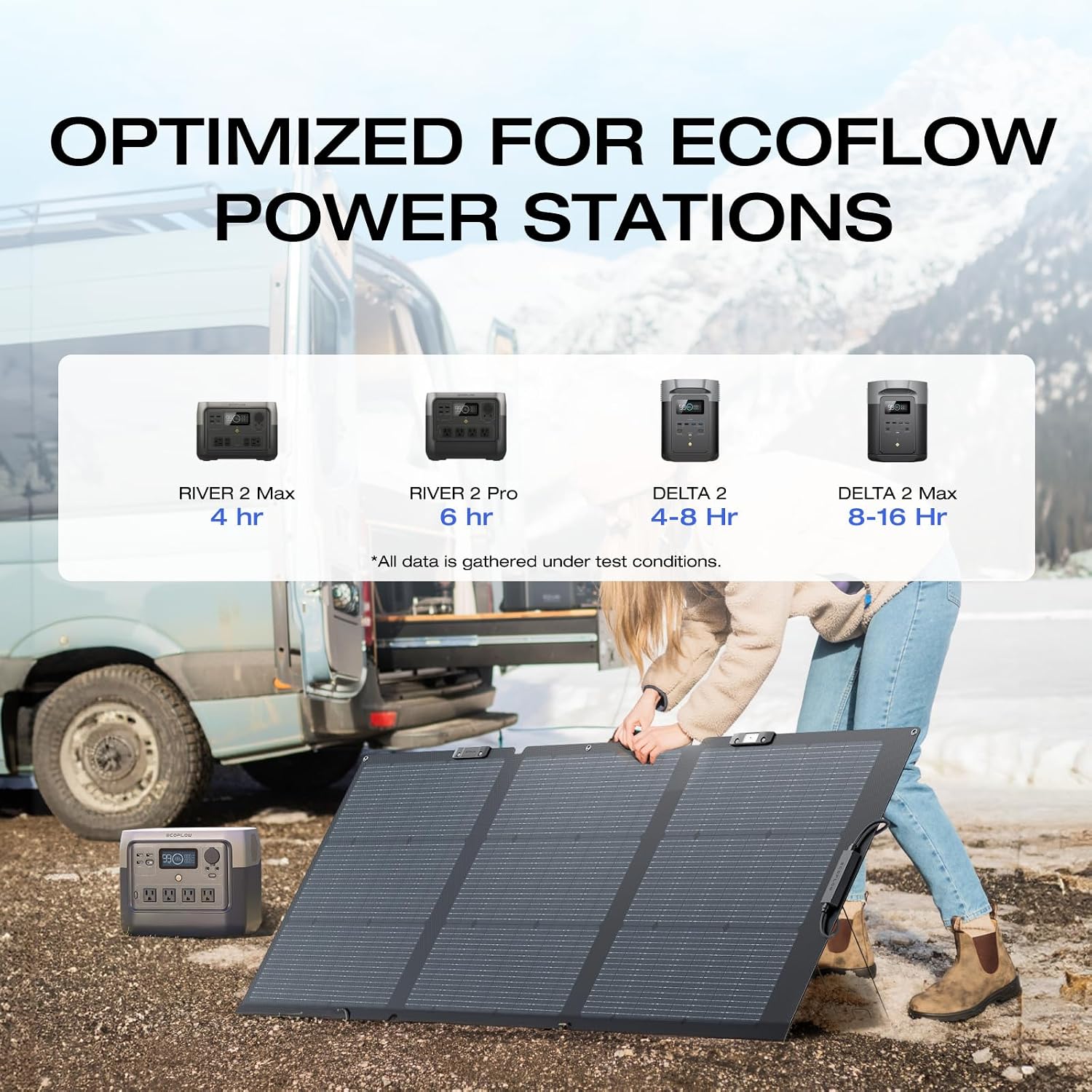 Ecoflow Solar Panel - 160W
