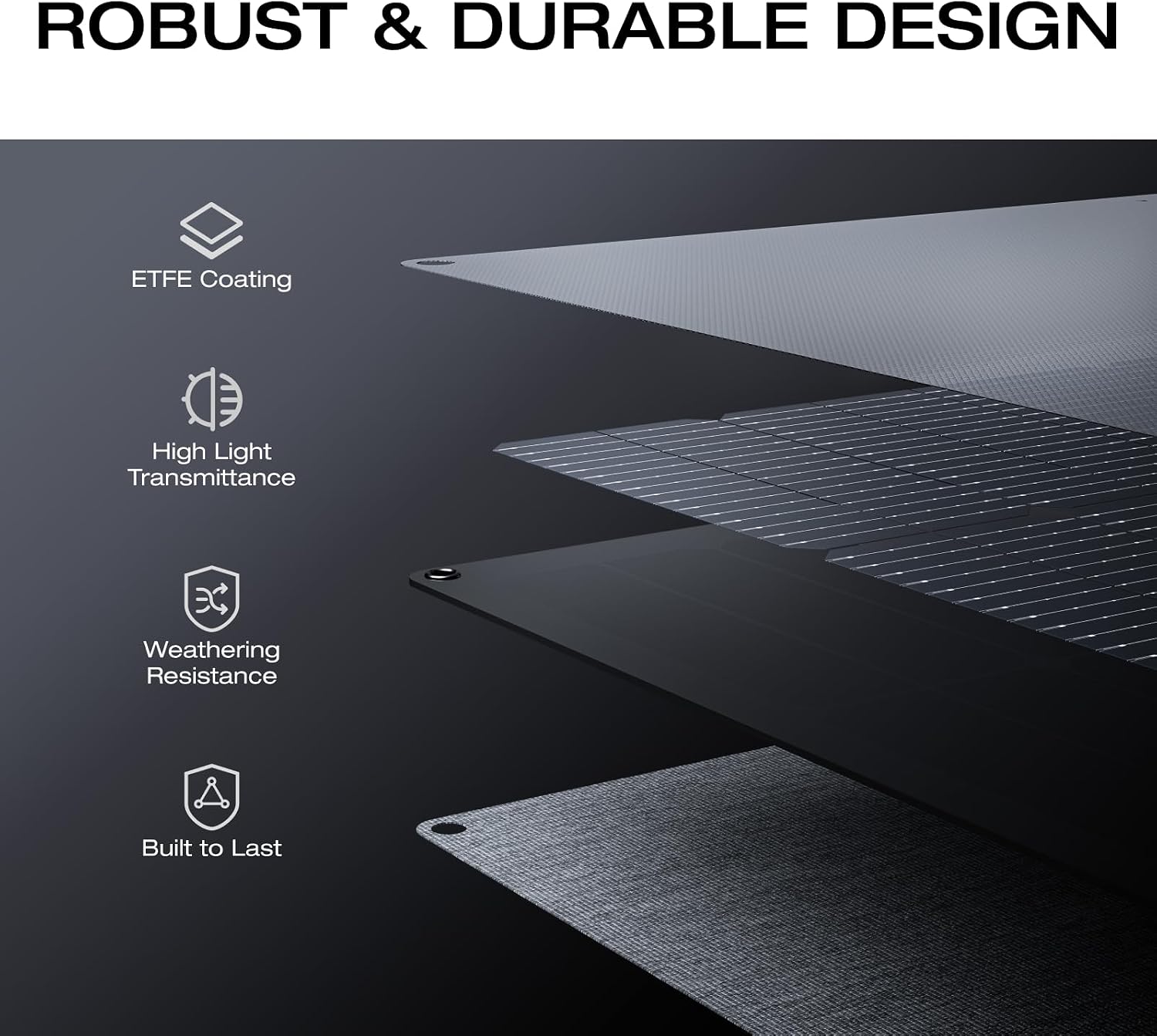 Ecoflow Solar Panel - 160W
