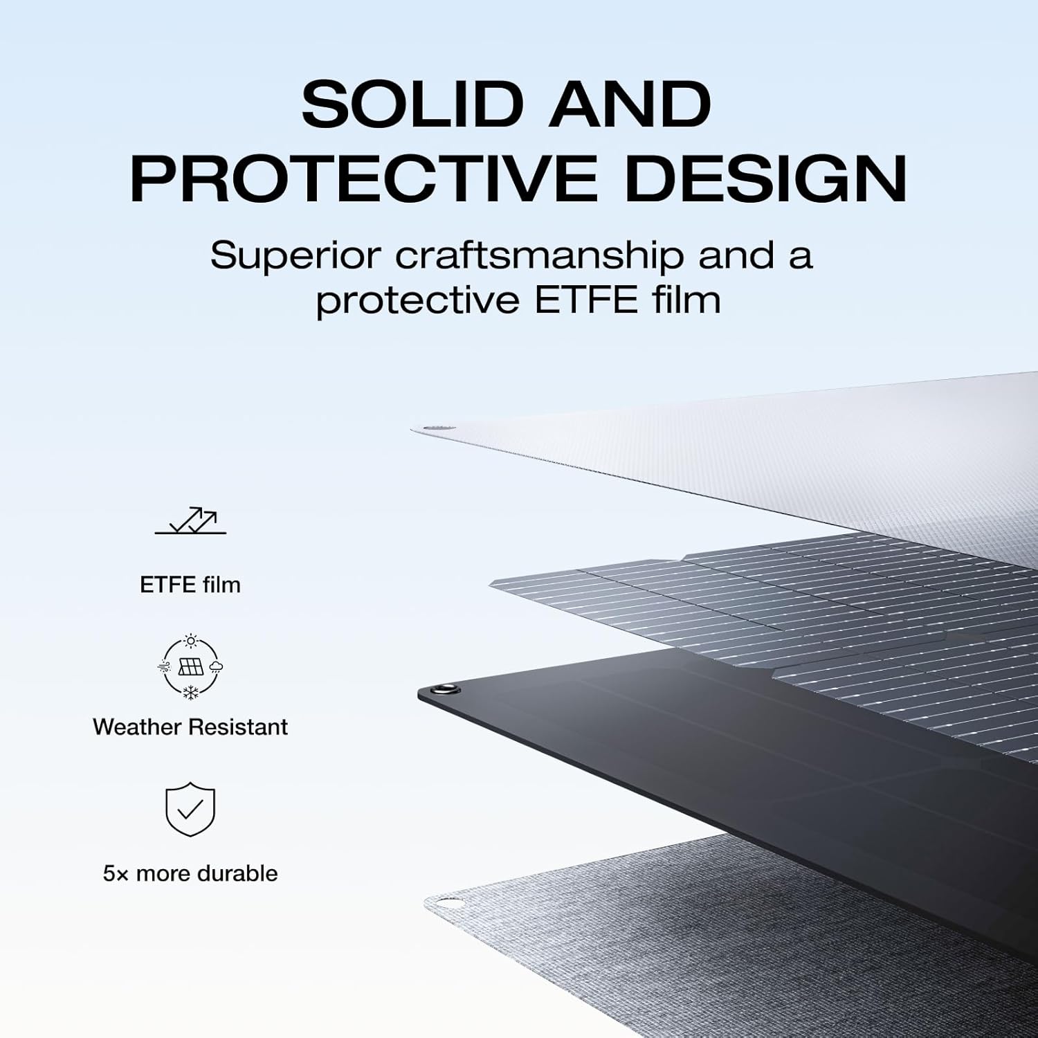 Ecoflow Solar Panel - 220W