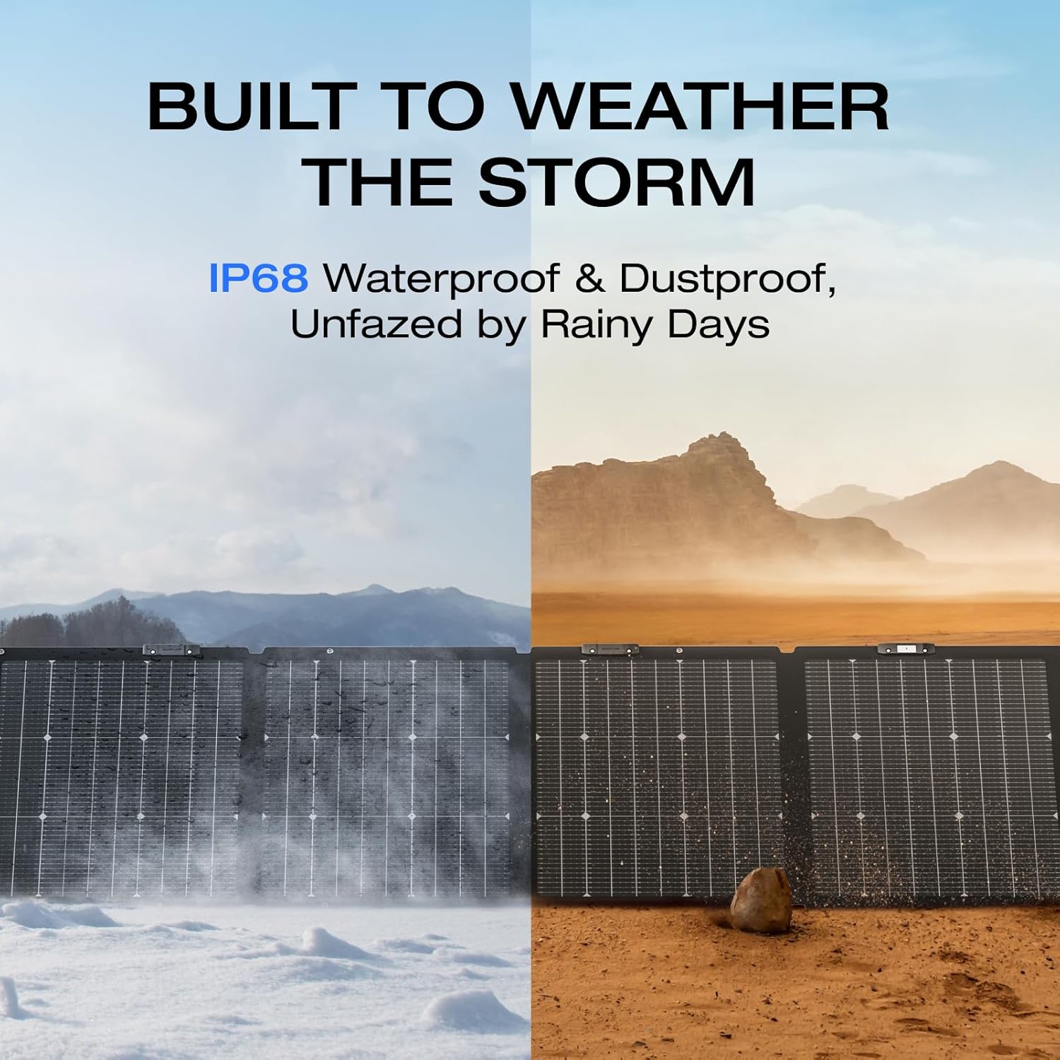 Ecoflow Solar Panel - 220W- Single Facial