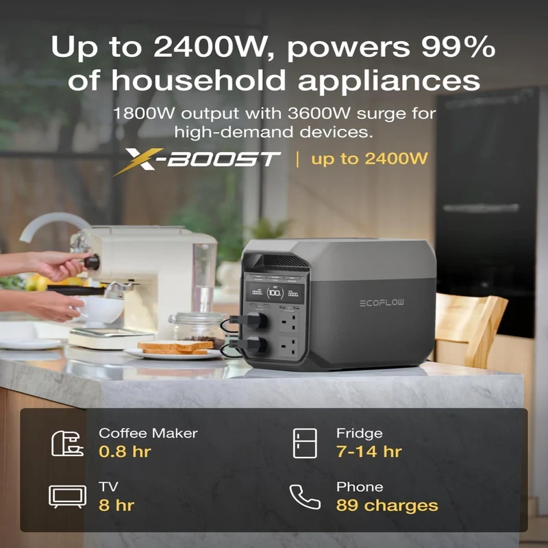 EcoFlow DELTA 3  Portable Power Station(1800W,1024WH)