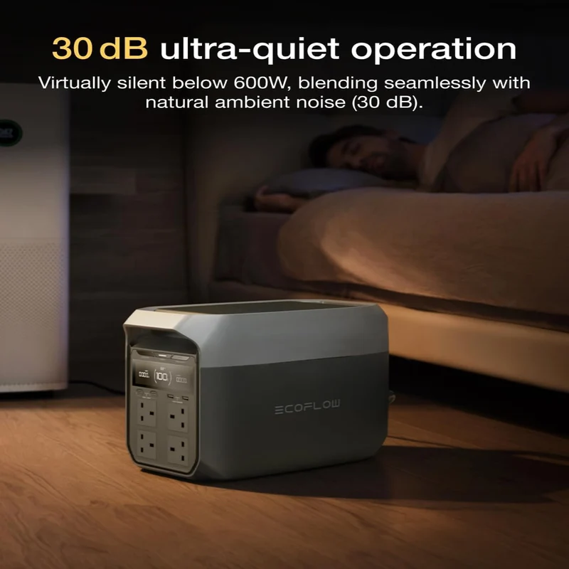EcoFlow DELTA 3  Portable Power Station(1800W,1024WH)