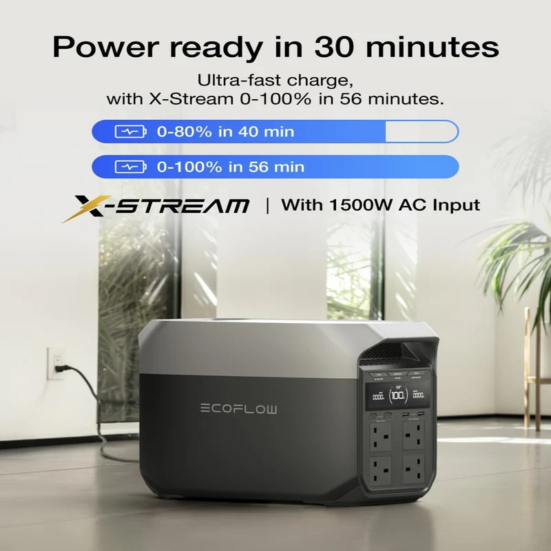 EcoFlow DELTA 3  Portable Power Station(1800W,1024WH)