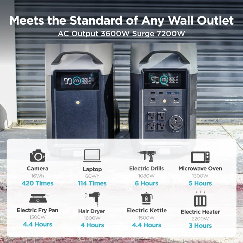 EcoFlow DELTA Pro Smart Extra Battery-3600Wh