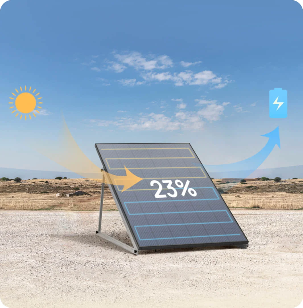 EcoFlow 400W Rigid panel (2Pcs)