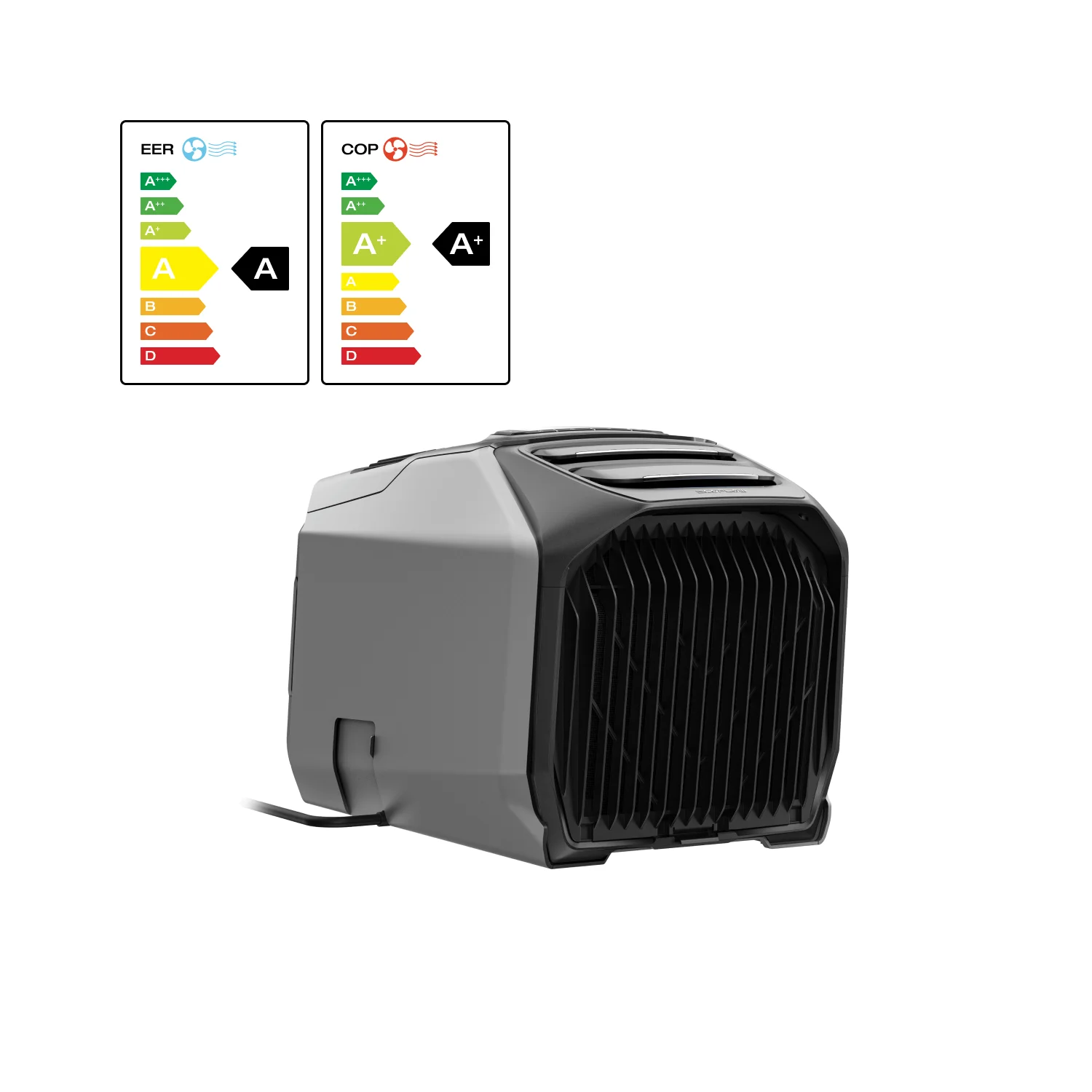 EcoFlow WAVE 3 Portable Air Conditioner (6100BTUs cooling,6800BTUs Heating ) Grey Color